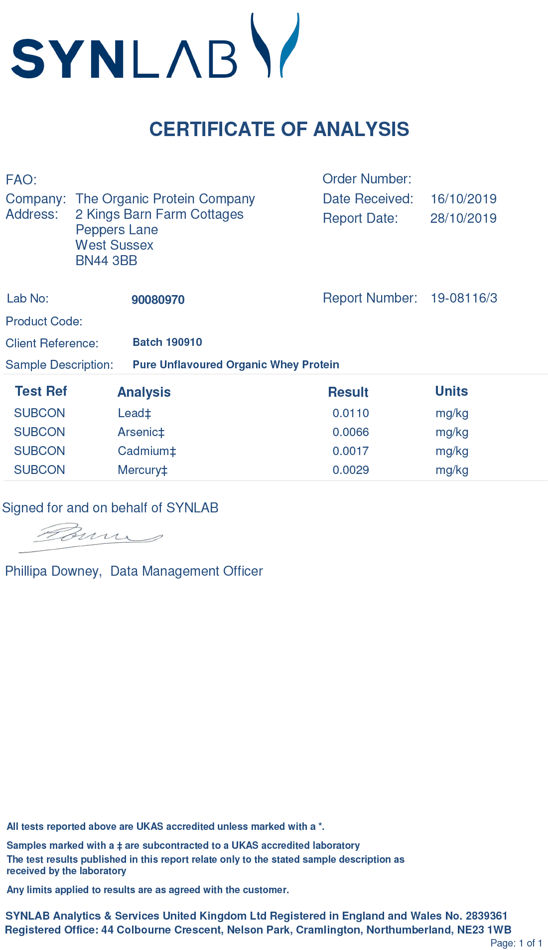 New heavy metals test results