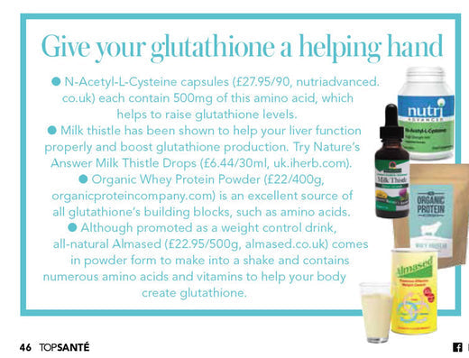 Top Santé Glutathione Feature