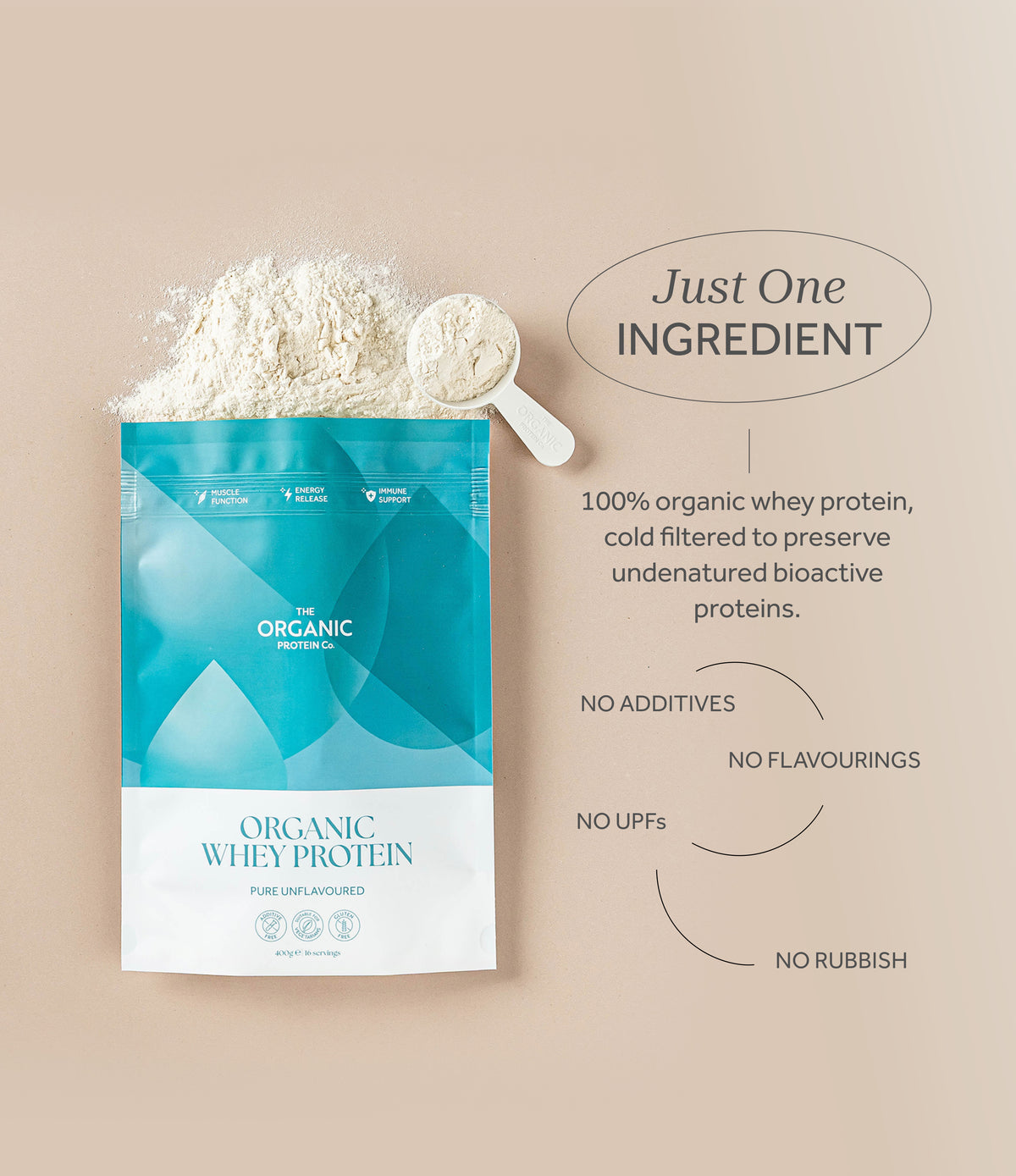 Unflavoured Organic Whey Protein Powder | Clean, Pure & High Quality ...