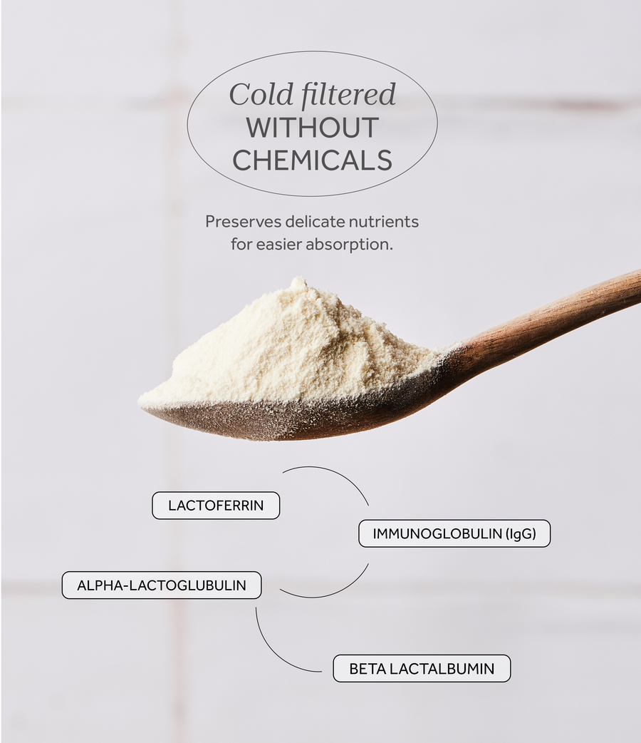 Unflavoured Organic Whey Protein Powder | Clean, Pure & High Quality ...