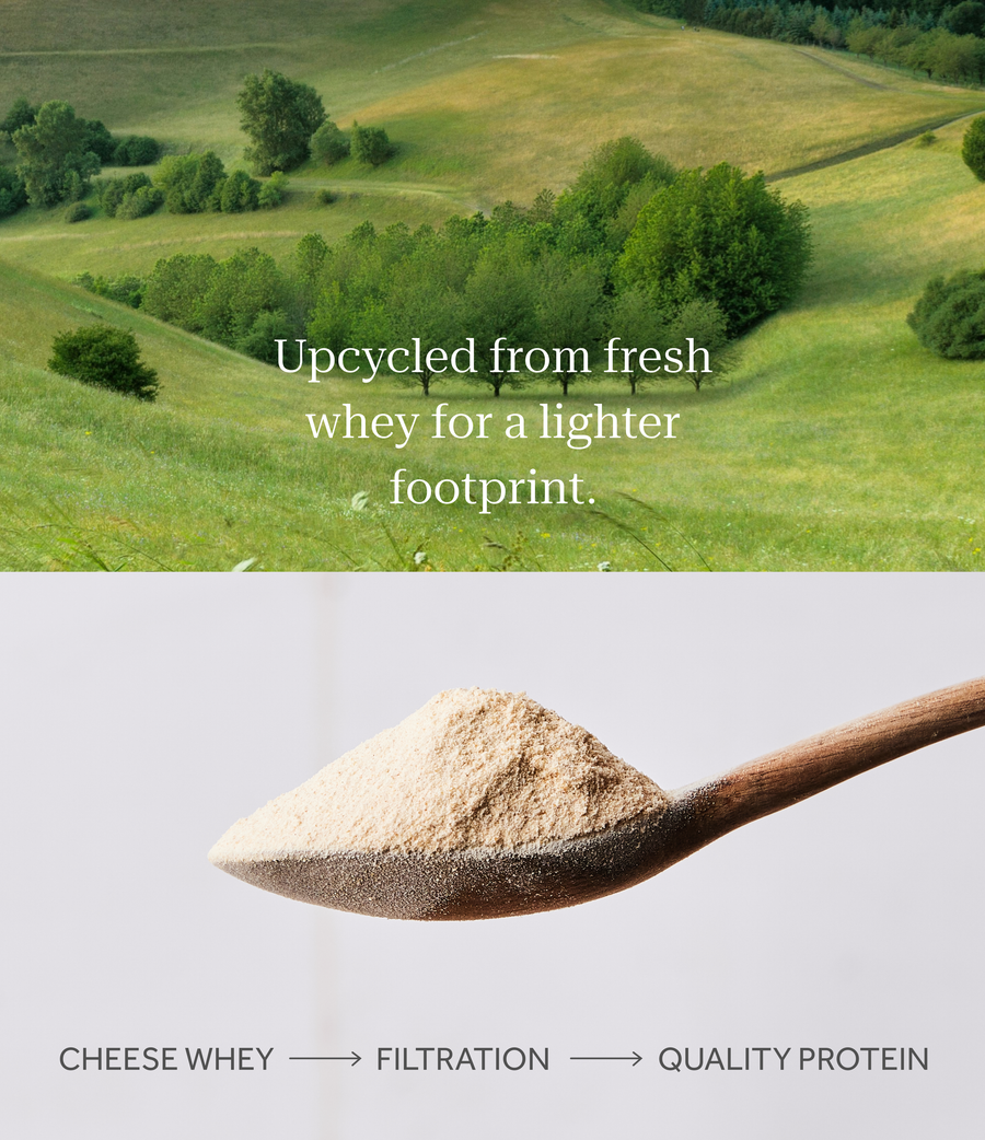 Unflavoured Organic Whey Protein Powder | Clean, Pure & High Quality ...